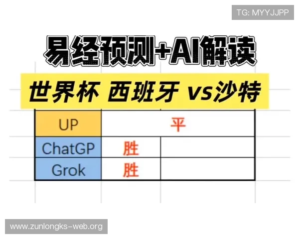 世界杯西班牙对阵沙特详细数据表全面解析助你了解比赛关键统计信息 世界杯西班牙对阵沙特详细数据表全面解析助你了解比赛关键统计信息